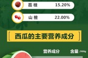 娱乐吃瓜酱隔离食用手册,隔离食用手册指南